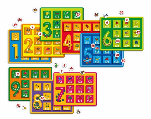 Juego didáctico Tablas de multiplicar